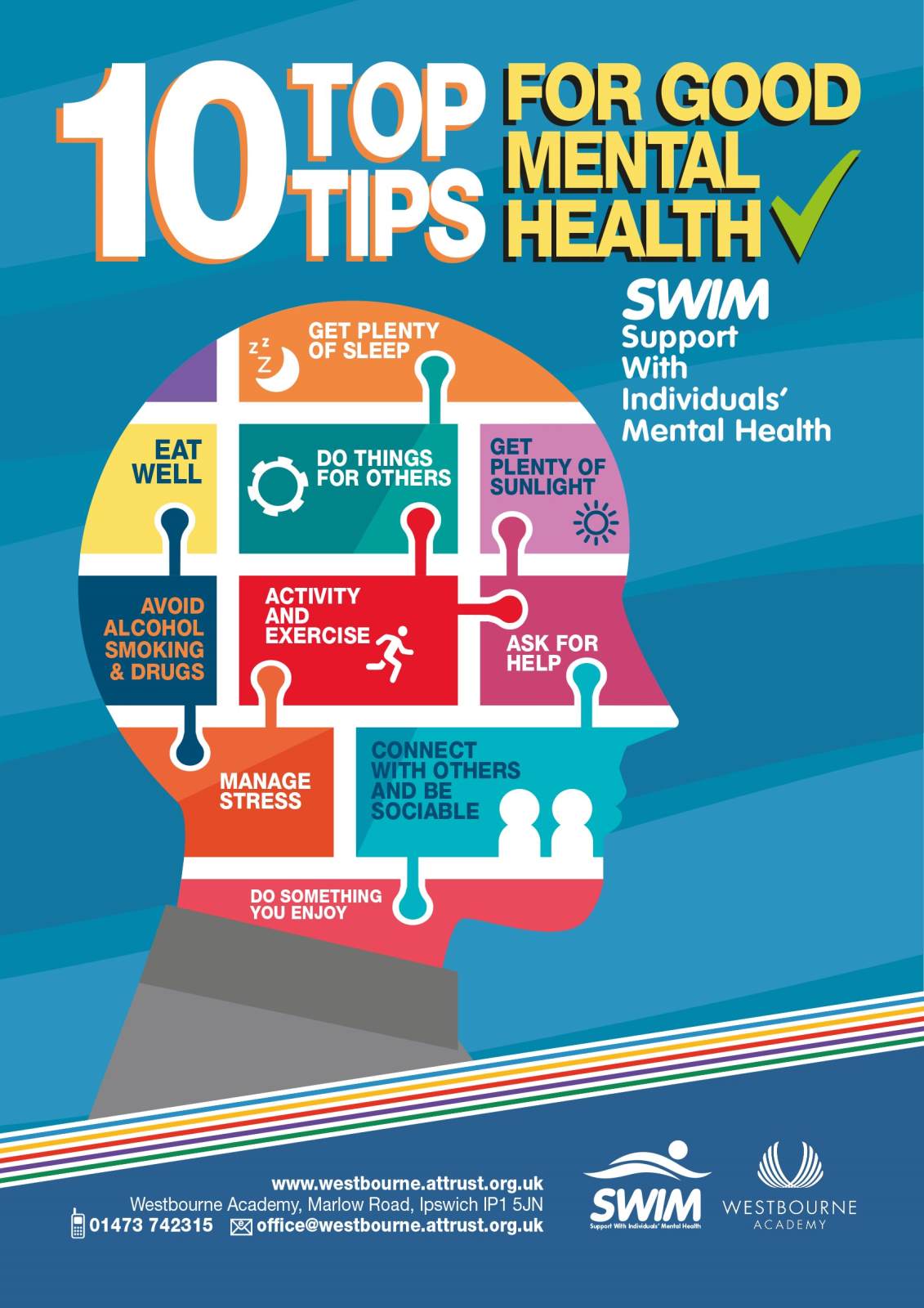 Mental Health Poster PORTRAIT Pdf