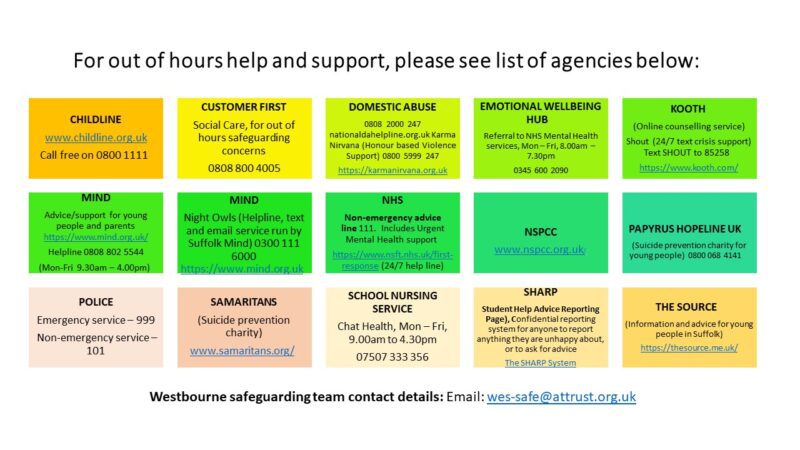 Out of hours help and support - crisis support information