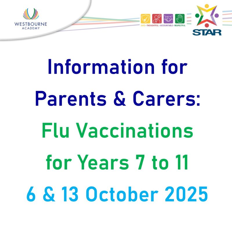 Parent Information regards flu vaccines