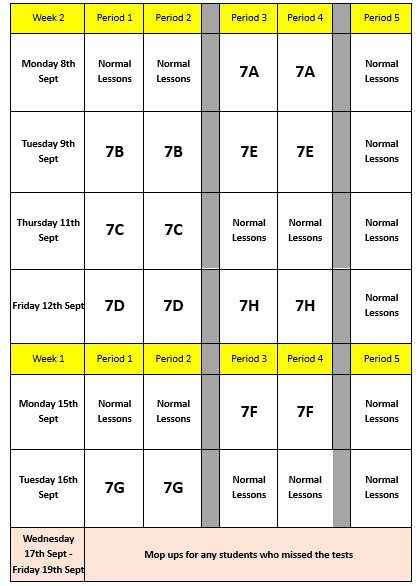 Year 7 NGRT and CAT Timetable